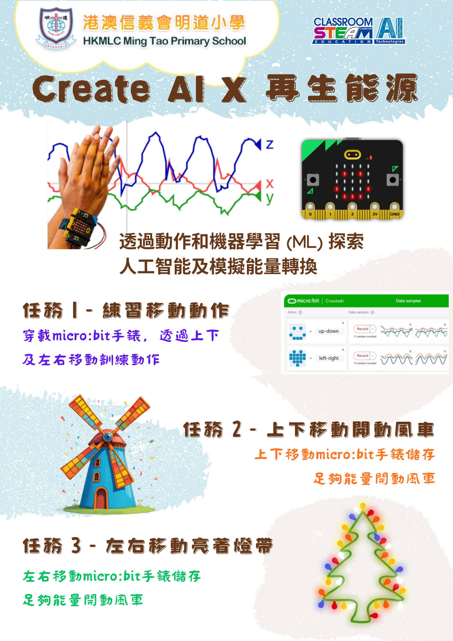 Create AI + 再生能源 遊戲